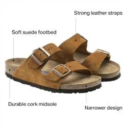 Birkenstock Arizona Soft Footbed Limited Edition Narrow Sandal - Women's -Outdoor Shoe Store MINSE D5
